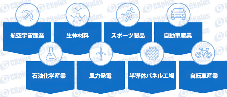 炭素繊维は、アルミニウムよりも軽く、钢よりも硬く、直径は髪の毛よりも细い繊维であり、その炭素含有量は90％以上です。
顾客の要求を深く理解し、同时に设计と开発を进め、持続的に変化し続けながら、突破し続ける。
核心のキーコンポーネント技术を活用して、炭素繊维复合材制品の付加価値を高め、国际竞争力を向上させる。