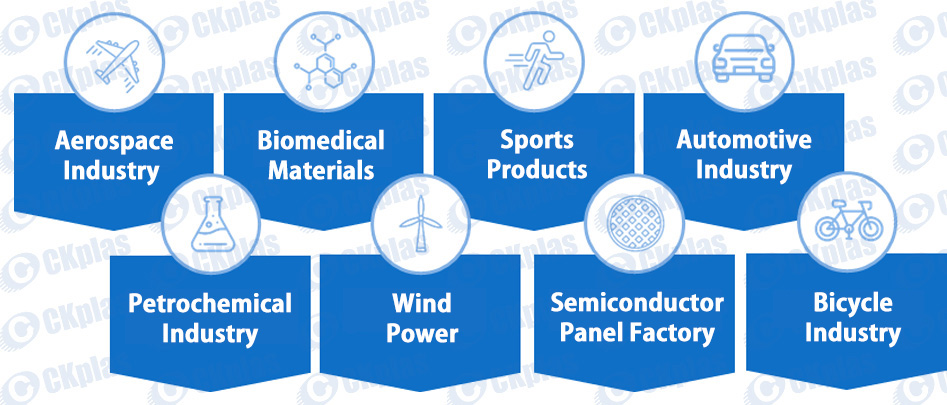 CFRP carbon fiber is a fiber that is lighter than aluminum, stronger than steel, and thinner than hair, with a carbon content of over 90%. CK Plastics deeply understands customer needs, designs and develops in sync, and continuously innovates to achieve breakthroughs. By applying core key technologies, we enhance the added value of carbon fiber composite products and improve international competitiveness. 
Currently, CK Plastics' CFRP carbon fiber Reinforced Polymer are widely applied in various fields such as the semiconductor industry, green energy industry, and biomedical materials.