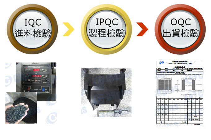 在制造过程中，为满足客户要求的交期与品质，从供应商管理、入料检验、生产过程、可靠度测试，到出货检验系统，皆以强大的品质管理系统作为生产的后盾。